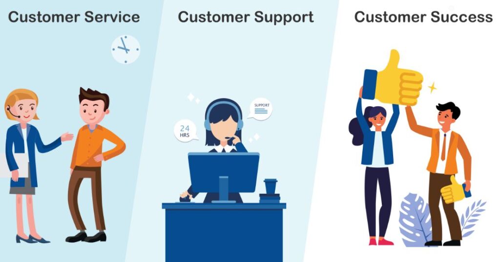 How to Make Money Providing Customer Support from Anywhere